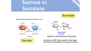 Sucrose vs
Sucralose
Sucrose
Sucralose
selective chlorination of sucrose
sucralose is 600 times sweeter than sugar
and does not metabolize to produce energy
 