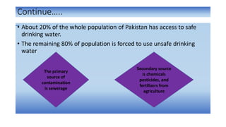 Continue…..
• About 20% of the whole population of Pakistan has access to safe
drinking water.
• The remaining 80% of population is forced to use unsafe drinking
water
The primary
source of
contamination
is sewerage
Secondary source
is chemicals
pesticides, and
fertilizers from
agriculture
 