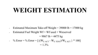 • Estimated Maximum Take-off Weight = 39000 lb = 17000 kg
• Estimated Fuel Weight Wf = Wf used + Wreserved
= 9867 lb = 4475 kg
• % Error = % Error = [{(WE ACT - WE TENT)/WE ACT } * 100]
= 1.3%
WEIGHT ESTIMATION
 