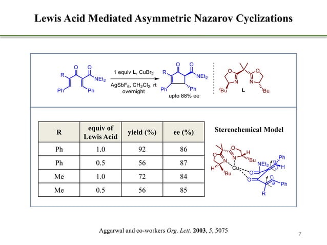 Presentations on Nazarov Cyclization Reaction PPT