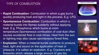 TYPE OF COMBUSTION
• Rapid Combustion: Combustion in which a gas burns
quickly producing heat and light in the process. E.g. LPG
• Spontaneous Combustion: Combustion in which a
material bursts into flames suddenly without applying
heat. E.g. Phosphorus which burns at room
temperature.Spontaneous combustion of coal dust often
causes accidental fires in coal mines. Heat from the sun
or lighting may also cause spontaneous forest fires.
• Explosion: When a material bursts suddenly to produce
heat, light and sound on the application of heat or
pressure, it is called an explosion. E.g. Crackers and
fireworks which release a large amount of gas too.
 