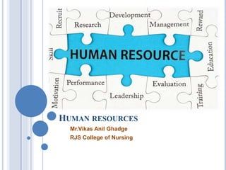 HUMAN RESOURCES
Mr.Vikas Anil Ghadge
RJS College of Nursing
 