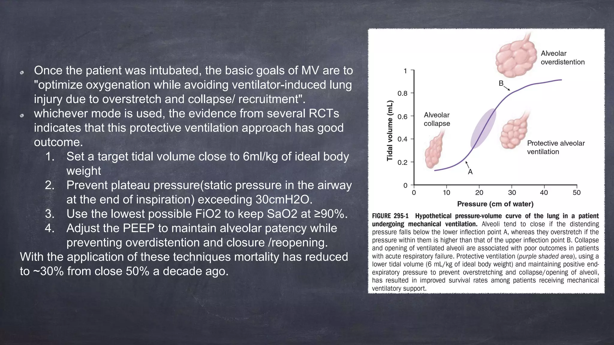 Mechanical Ventilation modes used clinically | PPTX | Lung and ...