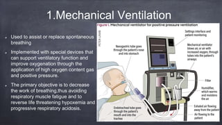 Mechanical Ventilation modes used clinically | PPTX
