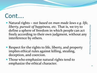 Natural Rights Term Presentation1 | PPT