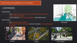 kevin lynch theory five elements - urban design | PPT