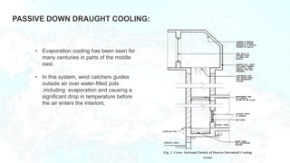 • Evaporation cooling has been seen for
many centuries in parts of the middle
east.
• In this system, wind catchers guides
outside air over water-filled pots
,including evaporation and causing a
significant drop in temperature before
the air enters the interiors.
PASSIVE DOWN DRAUGHT COOLING:
 