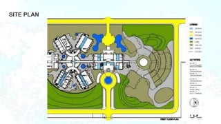 SITE PLAN
 