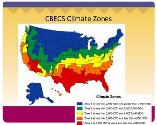 CBECS Climate Zones 