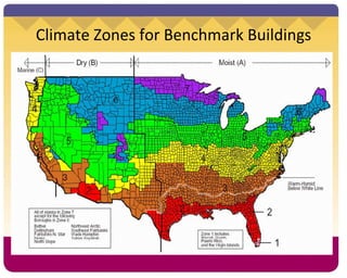 Climate Zones for Benchmark Buildings 