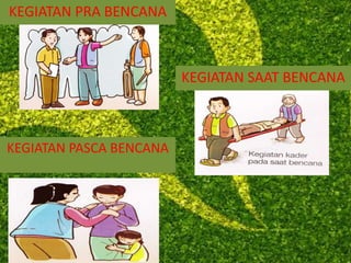 KEGIATAN PRA BENCANA
KEGIATAN SAAT BENCANA
KEGIATAN PASCA BENCANA
 