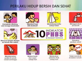 PERILAKU HIDUP BERSIH DAN SEHAT
 