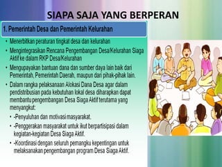 SIAPA SAJA YANG BERPERAN
 