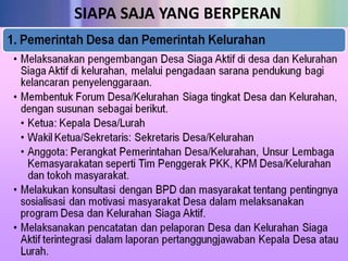 SIAPA SAJA YANG BERPERAN
 