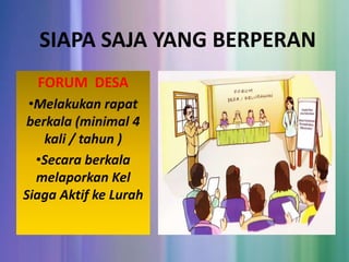 SIAPA SAJA YANG BERPERAN
FORUM DESA
•Melakukan rapat
berkala (minimal 4
kali / tahun )
•Secara berkala
melaporkan Kel
Siaga Aktif ke Lurah
 