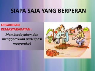 SIAPA SAJA YANG BERPERAN
ORGANISASI
KEMASYARAKATAN :
Memberdayakan dan
menggerakkan partisipasi
masyarakat
 
