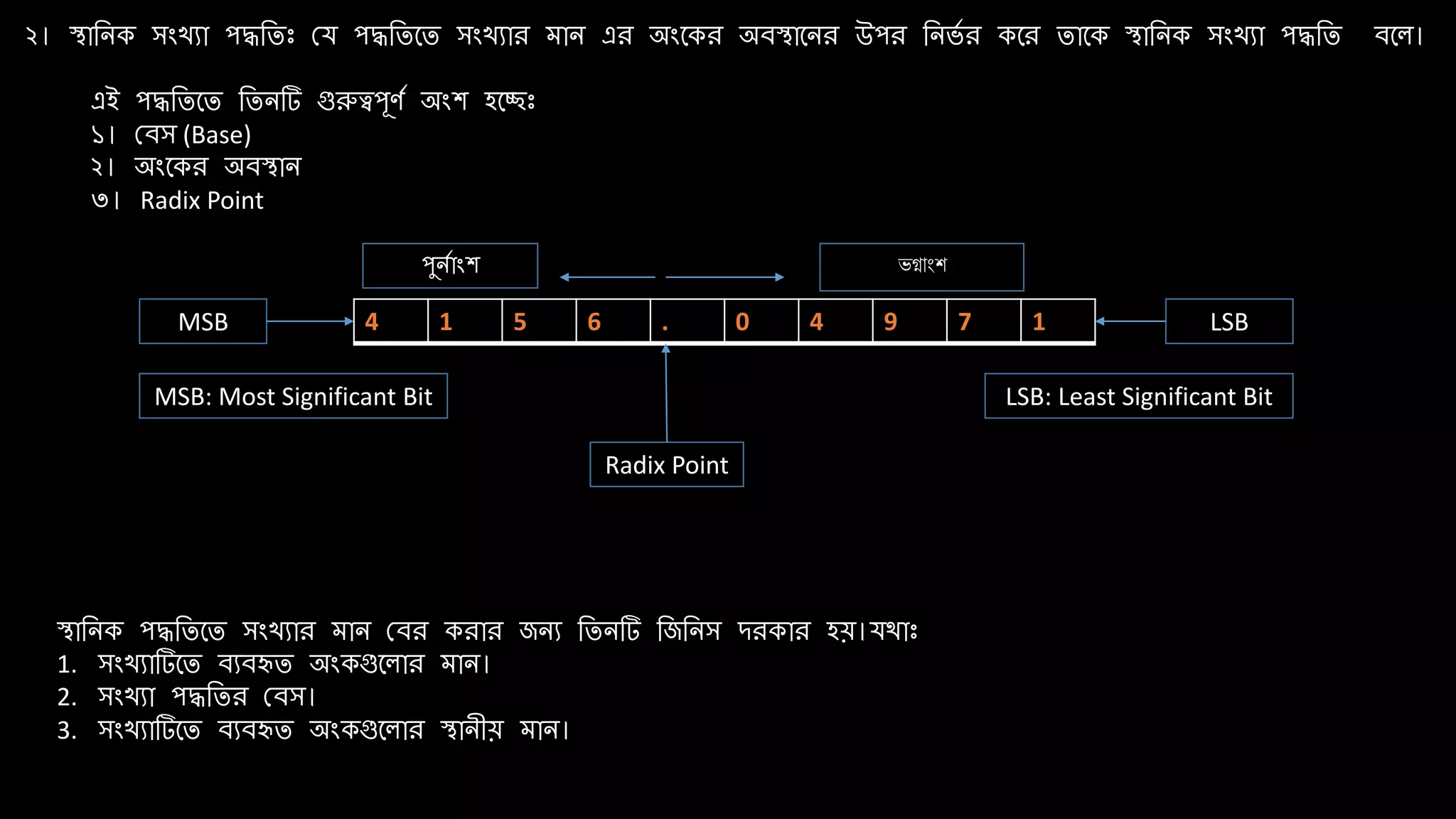 Number System and Binary operation | PPT