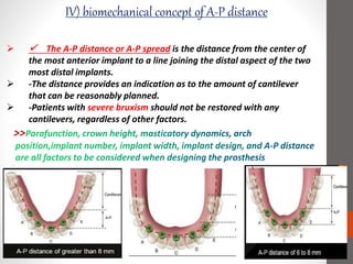 >>
IV) biomechanical concept of A-P distance
 The A-P distance or A-P spread is the distance from the center of
the most anterior implant to a line joining the distal aspect of the two
most distal implants.
 -The distance provides an indication as to the amount of cantilever
that can be reasonably planned.
 -Patients with severe bruxism should not be restored with any
cantilevers, regardless of other factors.
 