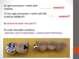 6) rigid connectors + teeth with
mobility
prognosis??
7) non-rigid connectors + teeth with NO
CLINICAL MOBILITY prognosis??
8) abutment teeth intrusion??
9) under favorable condition,
IMPLANT TEETH PROTHESIS > CANTILEVER PROTHESIS
 