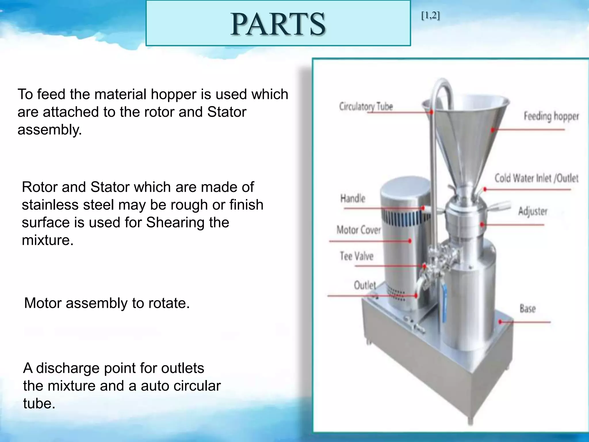 PARTS
To feed the material hopper is used which
are attached to the rotor and Stator
assembly.
Rotor and Stator which are made of
stainless steel may be rough or finish
surface is used for Shearing the
mixture.
Motor assembly to rotate.
A discharge point for outlets
the mixture and a auto circular
tube.
[1,2]
 