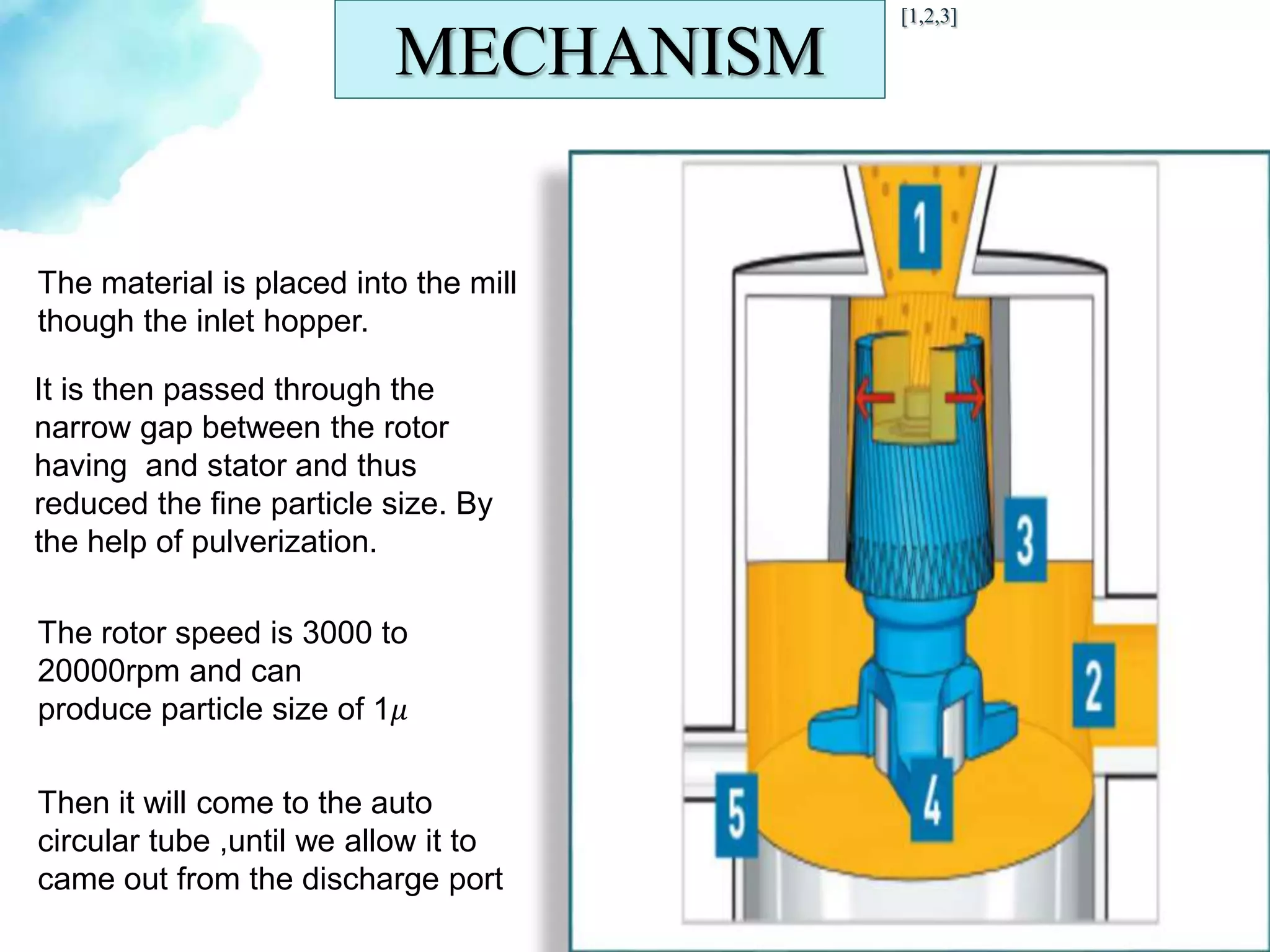 MECHANISM
The material is placed into the mill
though the inlet hopper.
It is then passed through the
narrow gap between the rotor
having and stator and thus
reduced the fine particle size. By
the help of pulverization.
Then it will come to the auto
circular tube ,until we allow it to
came out from the discharge port
The rotor speed is 3000 to
20000rpm and can
produce particle size of 1𝜇
[1,2,3]
 