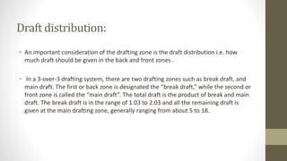 Spinline Drafts Drafting in spinning process | PPTX