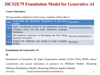 Presentation1 - 20CS2E79 - FOUNDATION MODEL FOR GENERATIVE AI Intro.pptx