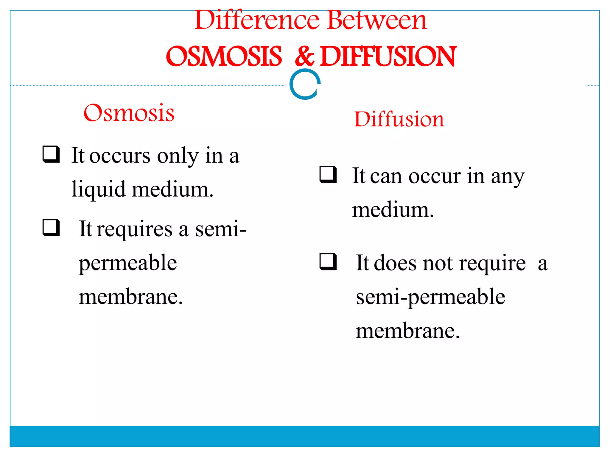 The Fundamental unit of life- Cell, Class 9 Chapter-5