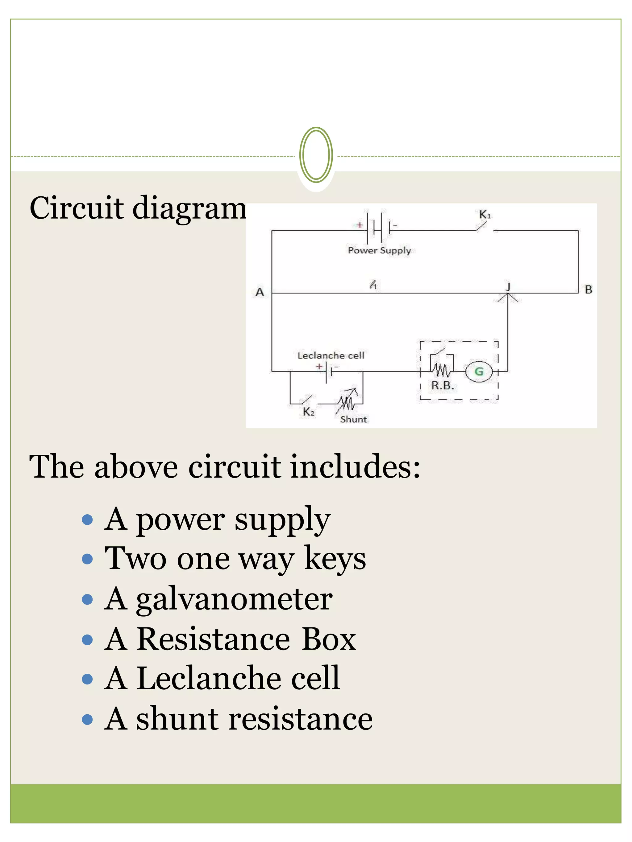 Physics investigatory project on different emf of cell | PPTX