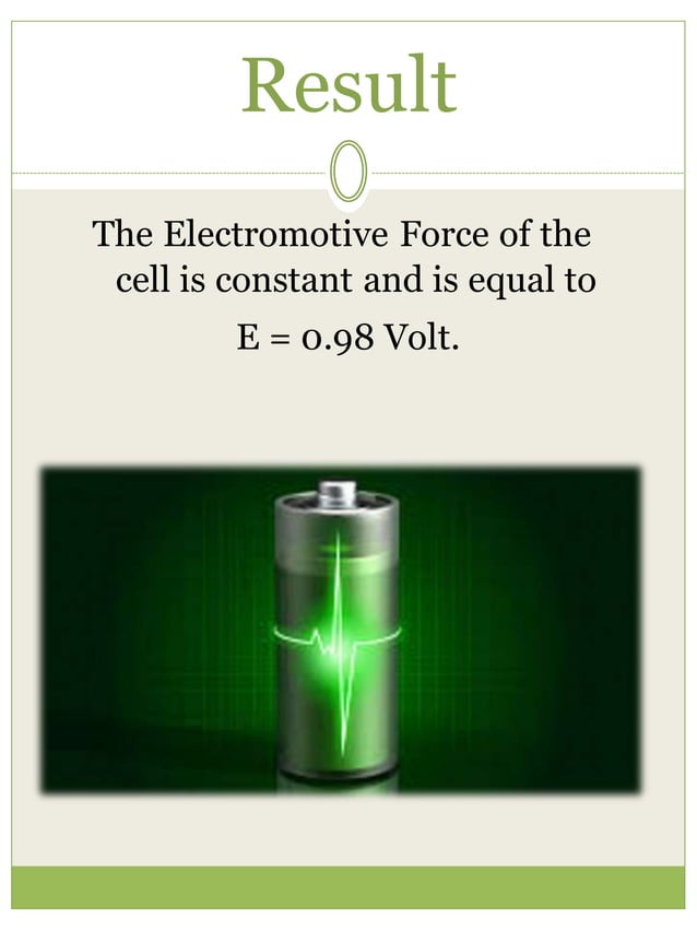 Physics investigatory project on different emf of cell | PPTX