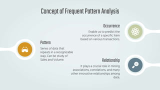 Association in Frequent Pattern Mining | PPTX