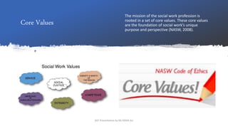 Social Work Profession ( Introduction and Scope) | PPTX