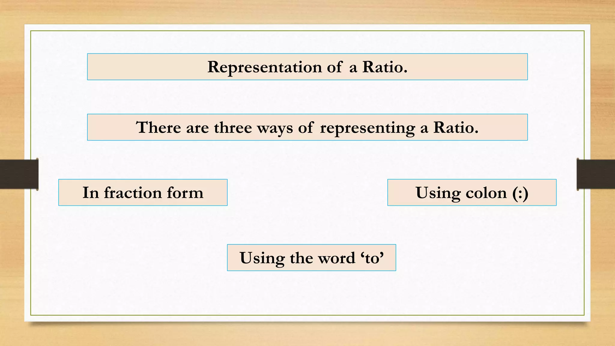 Representation of a Ratio.
There are three ways of representing a Ratio.
In fraction form Using colon (:)
Using the word ‘to’
 