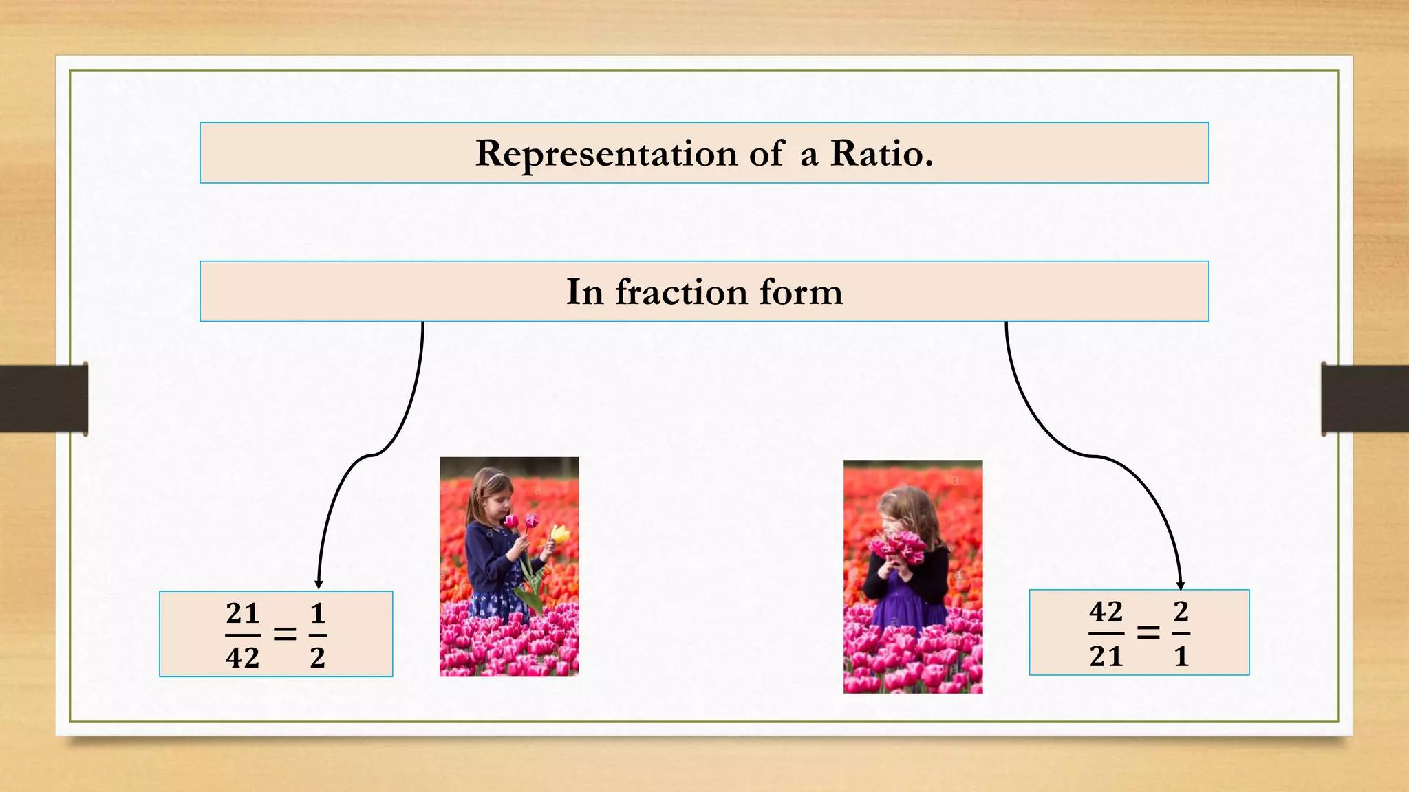 Representation of a Ratio.
In fraction form
𝟐𝟏
𝟒𝟐
=
𝟏
𝟐
𝟒𝟐
𝟐𝟏
=
𝟐
𝟏
 