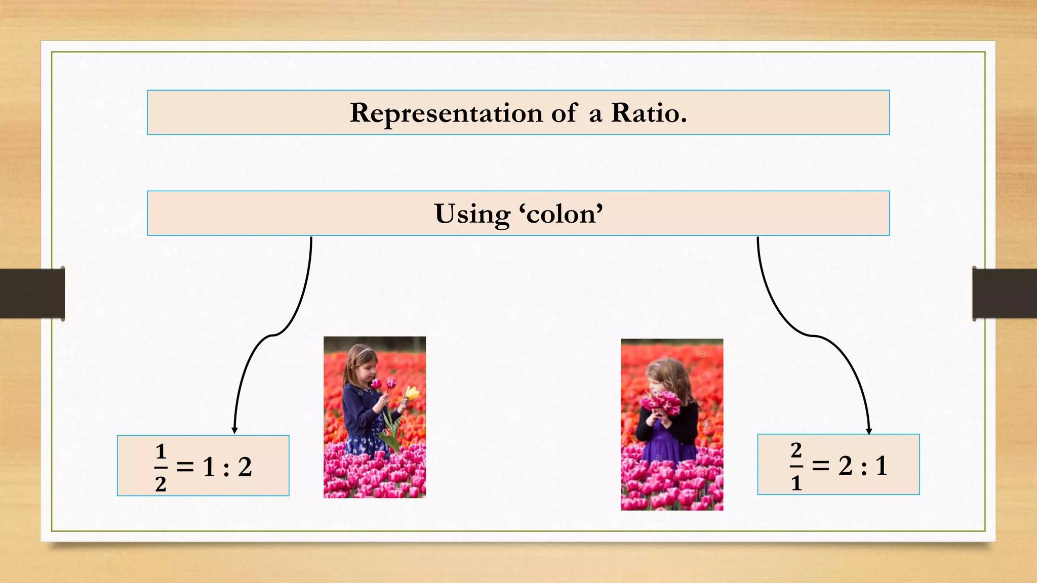Representation of a Ratio.
Using ‘colon’
𝟏
𝟐
= 1 : 2
𝟐
𝟏
= 2 : 1
 