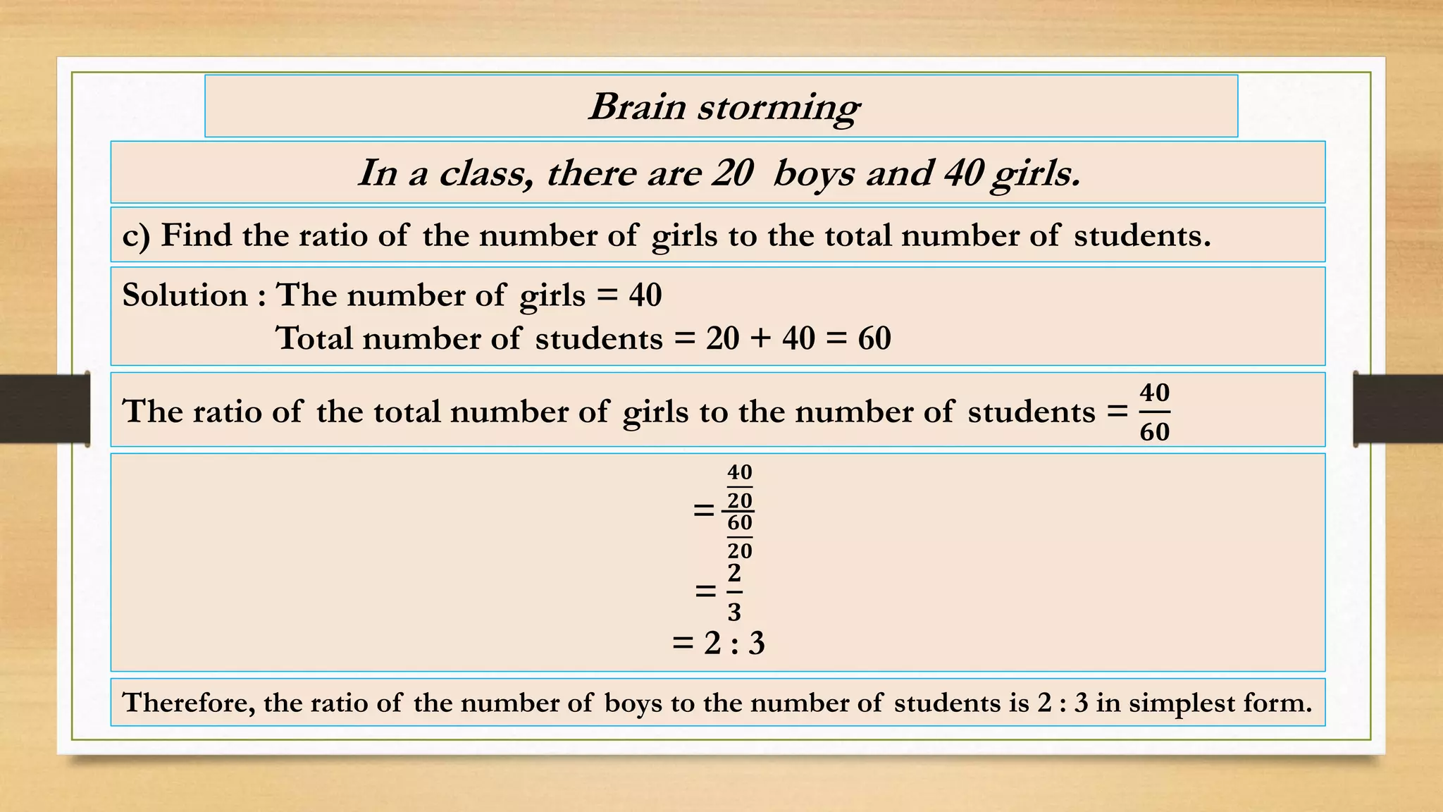 Brain storming
In a class, there are 20 boys and 40 girls.
c) Find the ratio of the number of girls to the total number of students.
The ratio of the total number of girls to the number of students =
𝟒𝟎
𝟔𝟎
Solution : The number of girls = 40
Total number of students = 20 + 40 = 60
=
𝟒𝟎
𝟐𝟎
𝟔𝟎
𝟐𝟎
=
𝟐
𝟑
= 2 : 3
Therefore, the ratio of the number of boys to the number of students is 2 : 3 in simplest form.
 