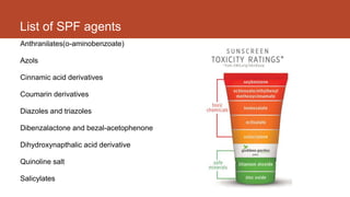 List of SPF agents
Anthranilates(o-aminobenzoate)
Azols
Cinnamic acid derivatives
Coumarin derivatives
Diazoles and triazoles
Dibenzalactone and bezal-acetophenone
Dihydroxynapthalic acid derivative
Quinoline salt
Salicylates
 