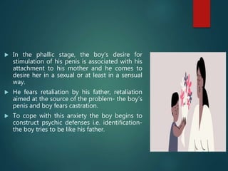  In the phallic stage, the boy’s desire for
stimulation of his penis is associated with his
attachment to his mother and he comes to
desire her in a sexual or at least in a sensual
way.
 He fears retaliation by his father, retaliation
aimed at the source of the problem- the boy’s
penis and boy fears castration.
 To cope with this anxiety the boy begins to
construct psychic defenses i.e. identification-
the boy tries to be like his father.
 