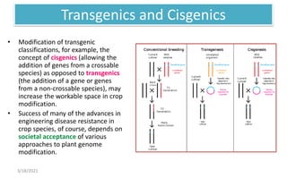 Management of disease and insect resistance- methodologies and ...