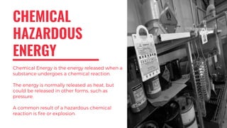 CHEMICAL
HAZARDOUS
ENERGY
Chemical Energy is the energy released when a
substance undergoes a chemical reaction.
The energy is normally released as heat, but
could be released in other forms, such as
pressure.
A common result of a hazardous chemical
reaction is fire or explosion.
 