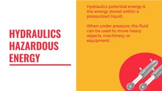 HYDRAULICS
HAZARDOUS
ENERGY
Hydraulics potential energy is
the energy stored within a
pressurized liquid.
When under pressure, the fluid
can be used to move heavy
objects, machinery, or
equipment.
 