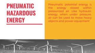 PNEUMATIC
HAZARDOUS
ENERGY
Pneumatic potential energy is
the energy stored within
pressurized air. Like hydraulic
energy, when under pressure,
air can be used to move heavy
objects and power equipment
 