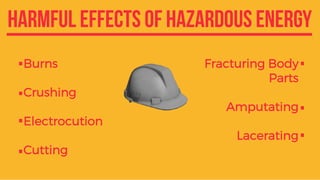 Burns
Crushing
Electrocution
Cutting
Fracturing Body
Parts
Amputating
Lacerating
 