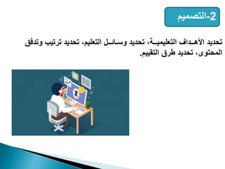 2
-
‫التصميم‬
‫وتدفق‬ ‫ترتيب‬ ‫تحديد‬ ،‫التعليم‬ ‫وسـائــل‬ ‫تحديد‬ ،‫التعليميــة‬ ‫األهــداف‬ ‫تحديد‬
‫التقييم‬ ‫طرق‬ ‫تحديد‬ ،‫المحتوى‬
.
 