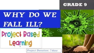 Project Duration: 7 d a y s
 