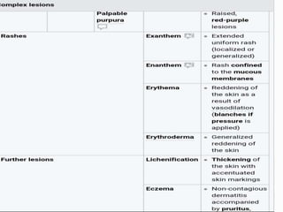 Examination of Skin | PPTX