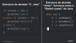 This work is licensed under the Apache 2.0 License
if (score < 20) {
println("Low")
} else if (score < 70) {
println("Medium")
} else {
println("High")
}
when (x) {
0 -> endGame()
1 -> moveNext()
2 -> skipTurn()
}
Estrutura de decisão “if…else”
Estrutura de decisão
“when”, funciona como o
“Switch (case)” do Java
 