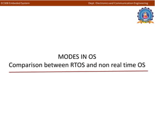 MODES IN OS
Comparison between RTOS and non real time OS
 
