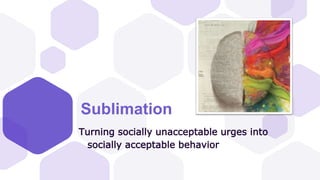 Sublimation Psych Example PSYCHODYNAMIC THEORY OF PERSONALITY | PPTX