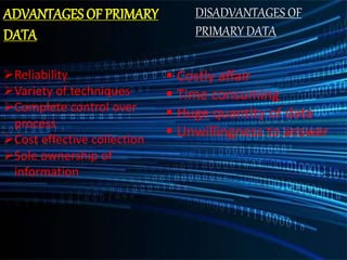 ADVANTAGES OF PRIMARY
DATA
DISADVANTAGES OF
PRIMARY DATA
Reliability
Variety of techniques
Complete control over
process
Cost effective collection
Sole ownership of
information
 Costly affair
 Time consuming
 Huge quantity of data
 Unwillingness to answer
 
